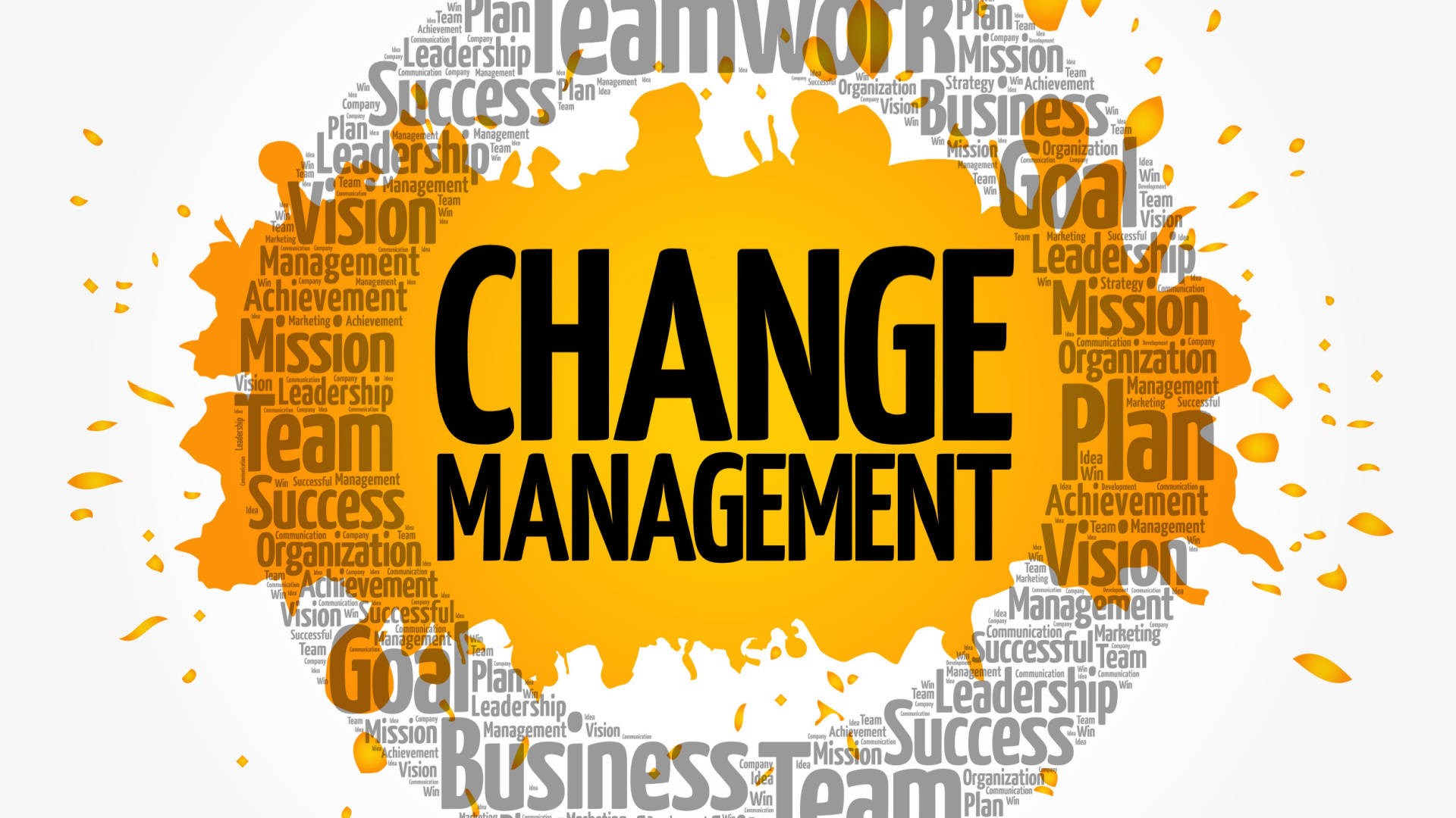 Seamless Transformation: Master Change Management with Rylantispro